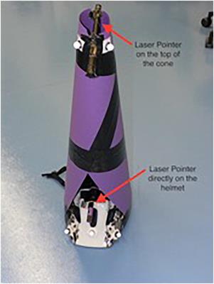 Distality of <mark class="highlighted">Attentional Focus</mark> and Its Role in Postural Balance Control